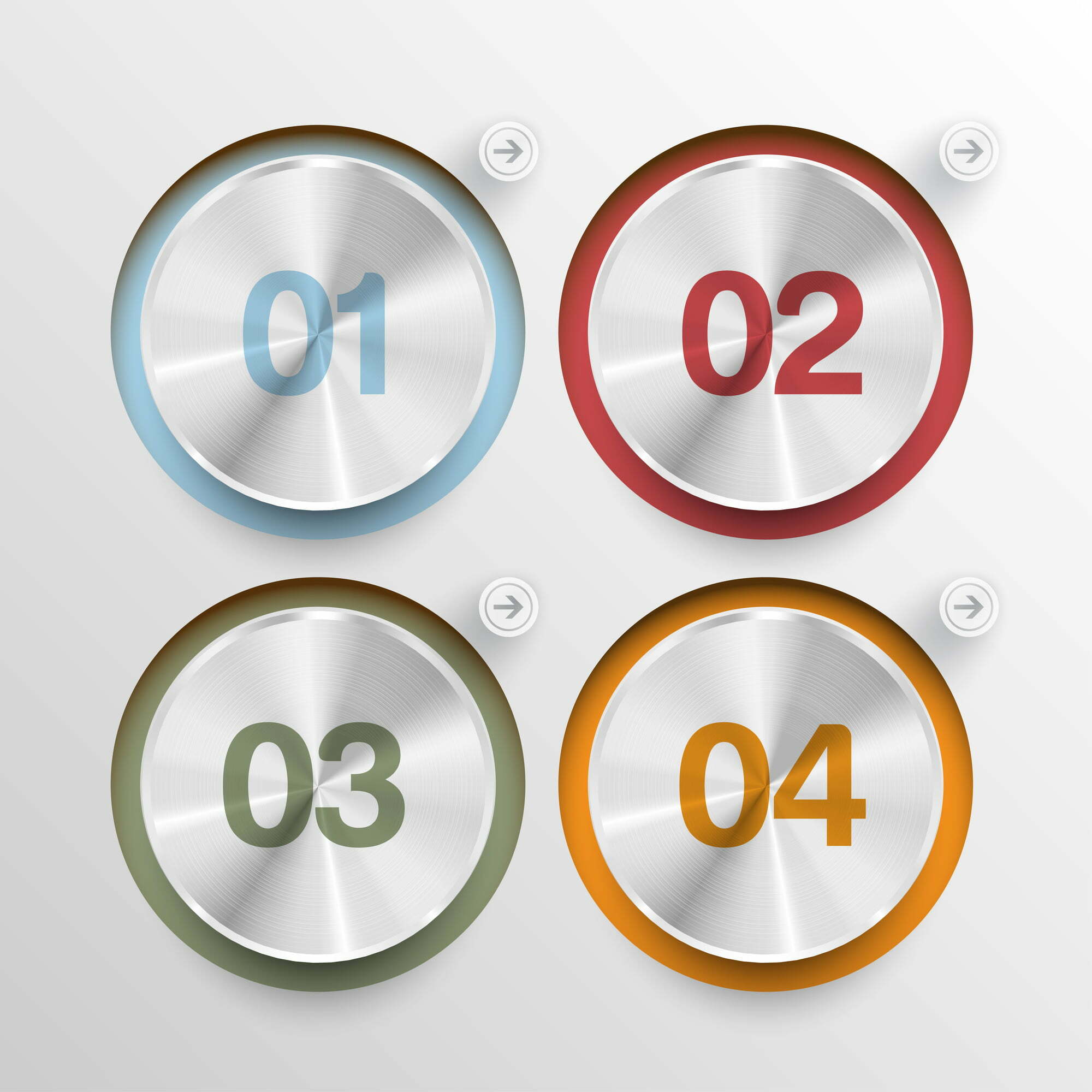 Basics On Steel Classification And Numbering Wasatch Steel